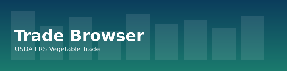 Trade Browser